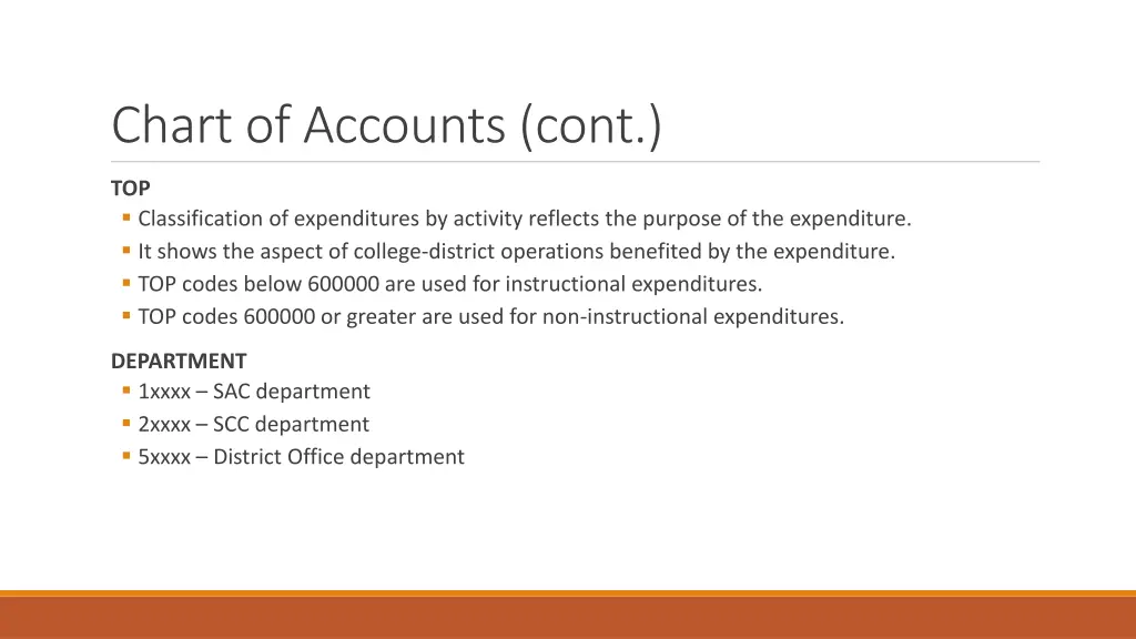 chart of accounts cont 1