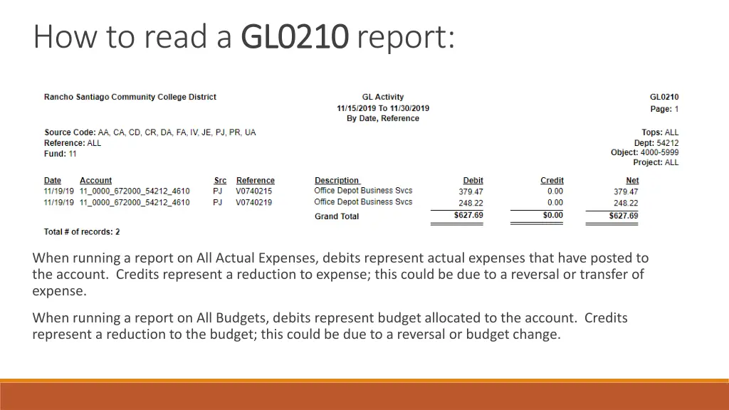 how to read a gl0210