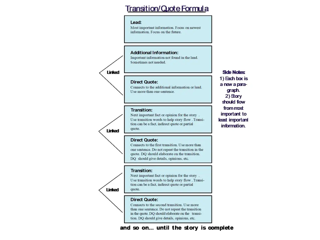 slide3