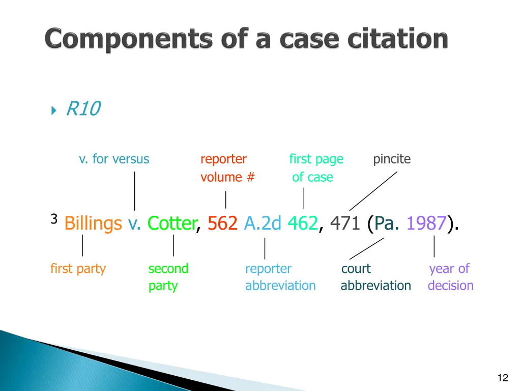 slide12