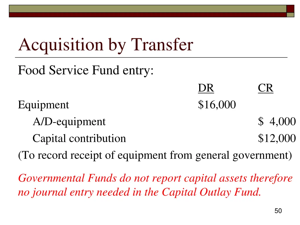 acquisition by transfer 1