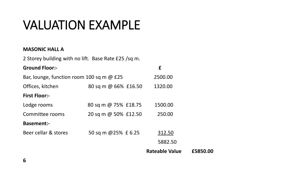 valuation example valuation example