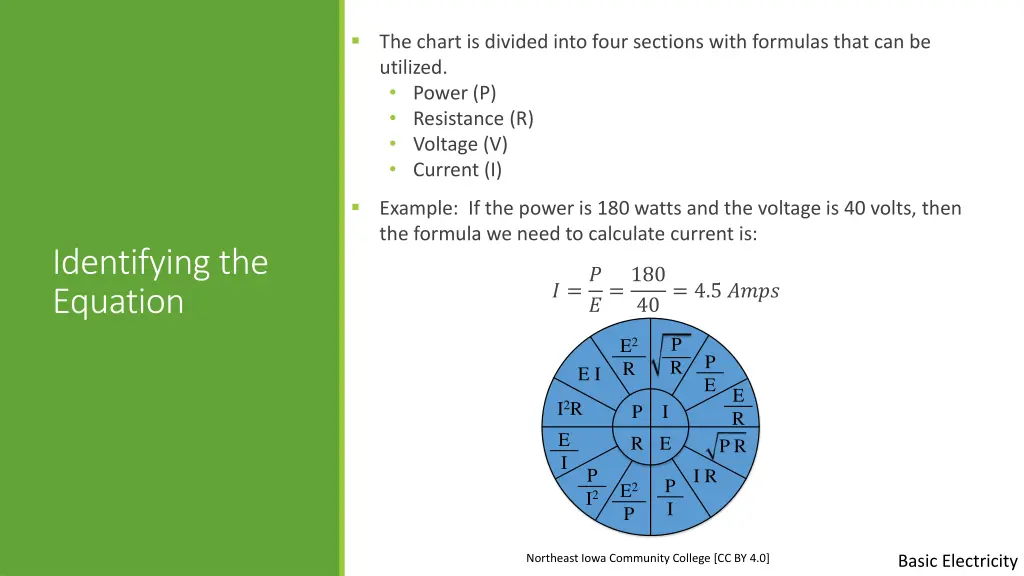 the chart is divided into four sections with