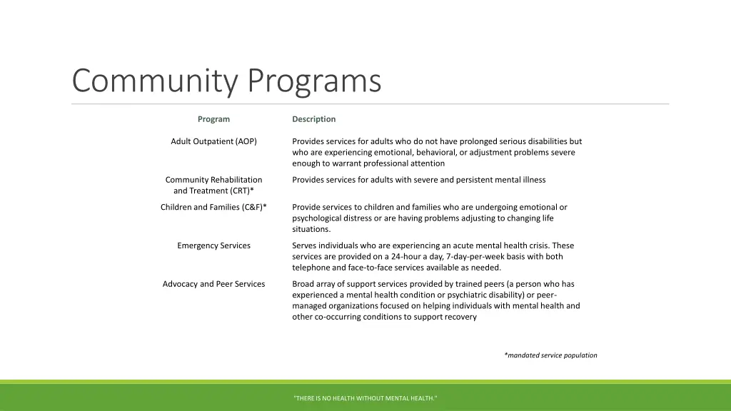 community programs