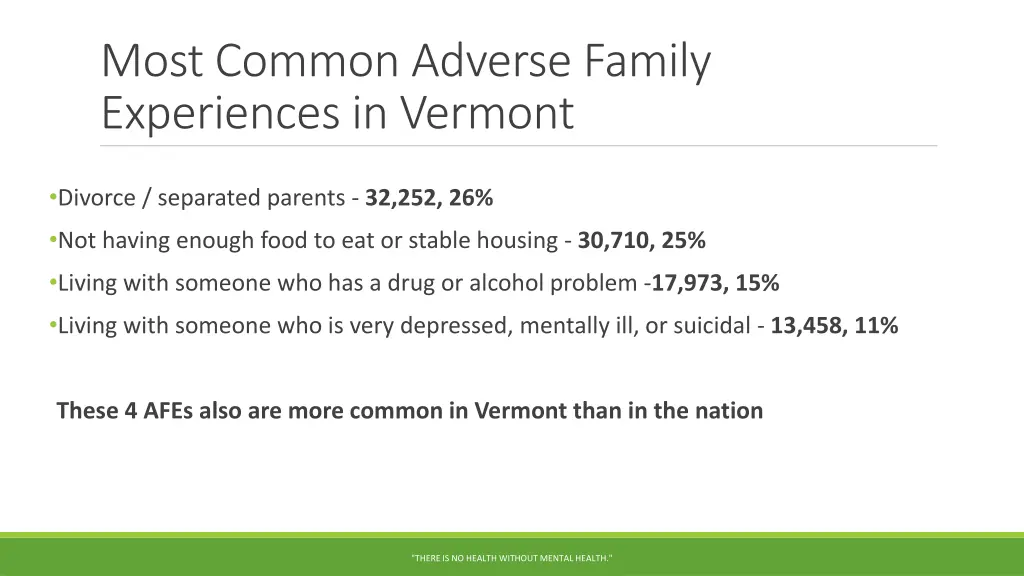 most common adverse family experiences in vermont