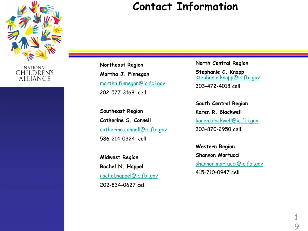 contact information