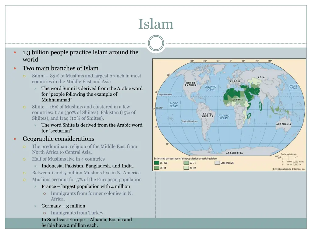 islam