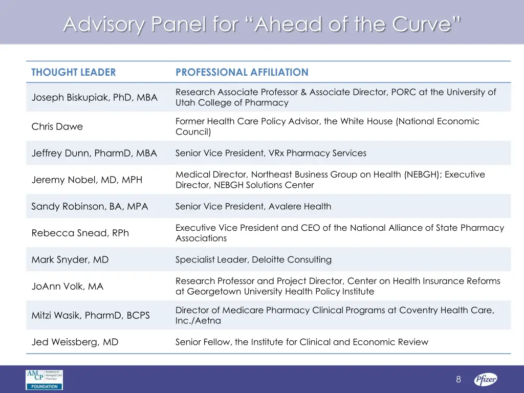 advisory panel for ahead of the curve