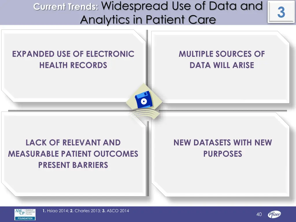 current trends widespread use of data