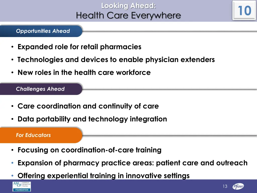 looking ahead health care everywhere