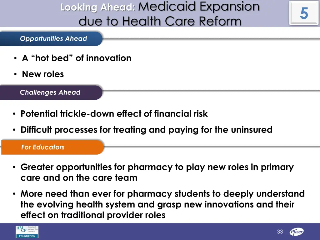 looking ahead medicaid expansion due to health