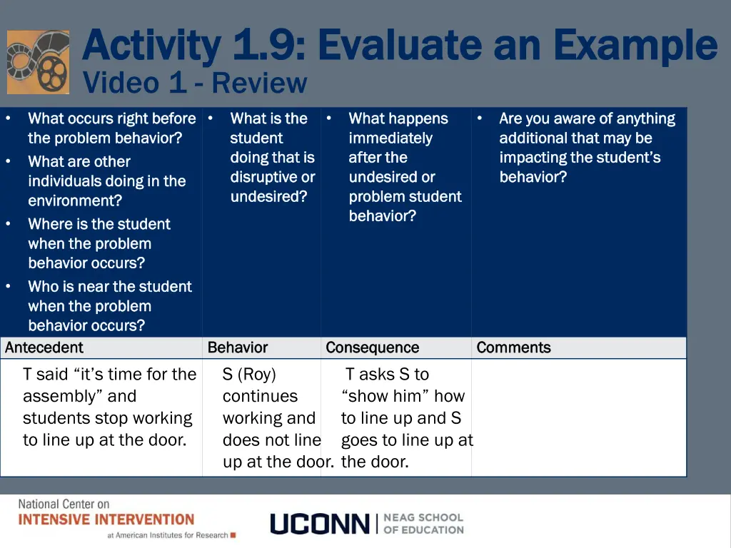 activity 1 9 evaluate an example activity 2