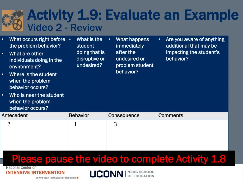 activity 1 9 evaluate an example activity 4