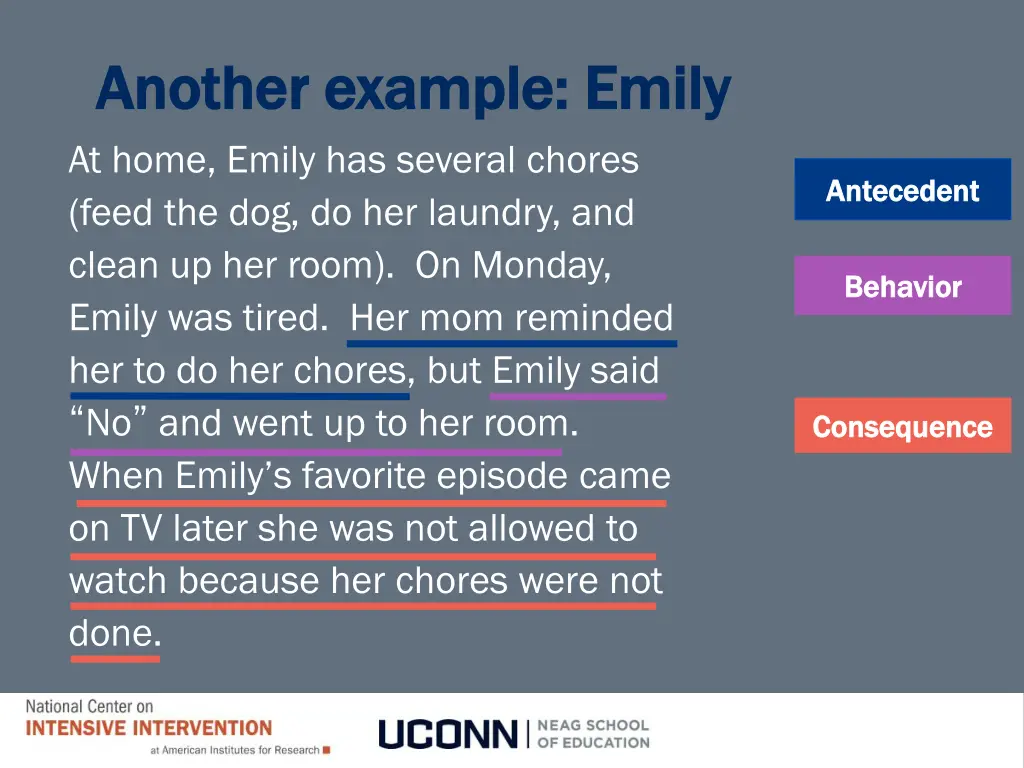 another example emily another example emily