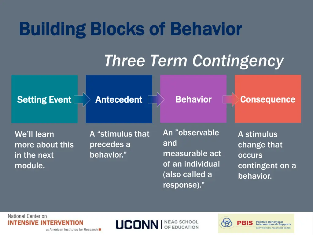 building blocks of behavior building blocks 1