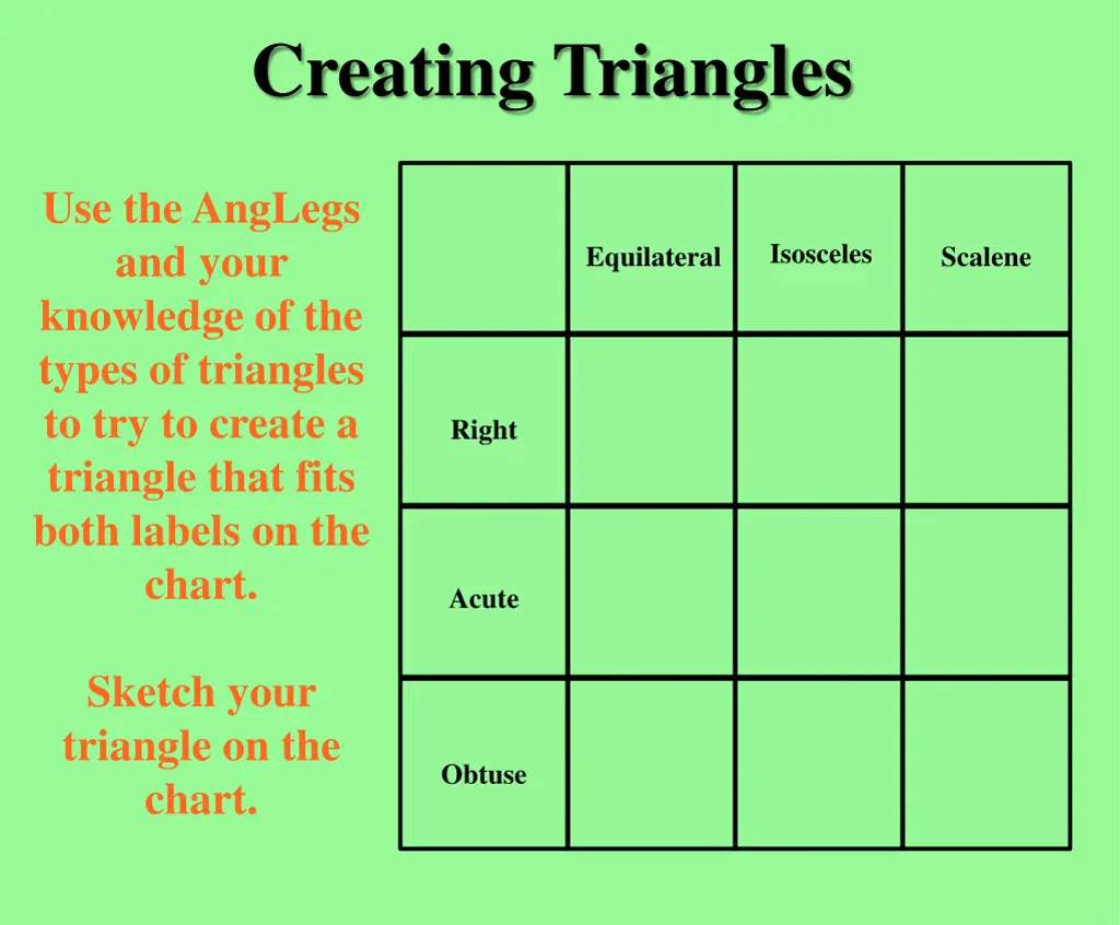 creating triangles