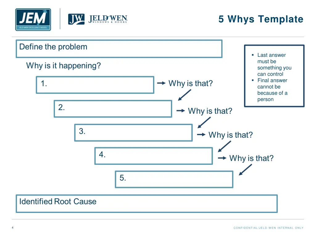 5 whys template