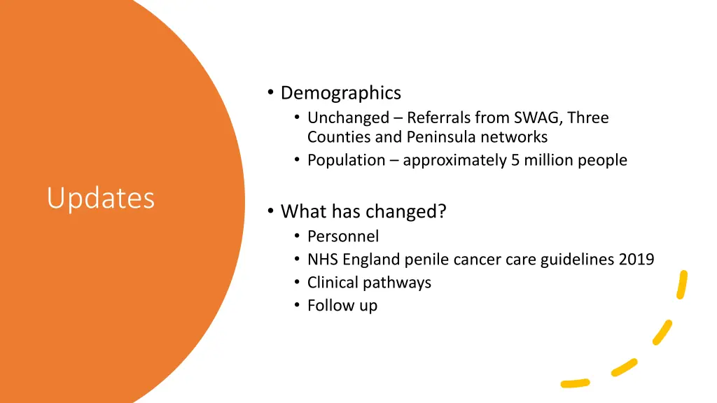 demographics unchanged referrals from swag three