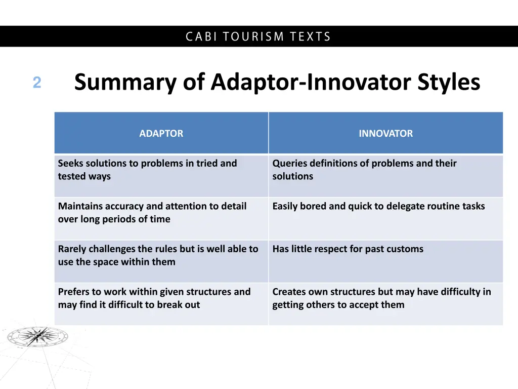 summary of adaptor innovator styles