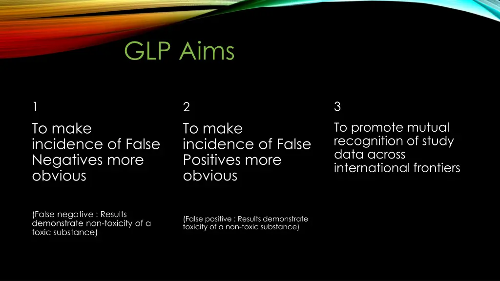 glp aims