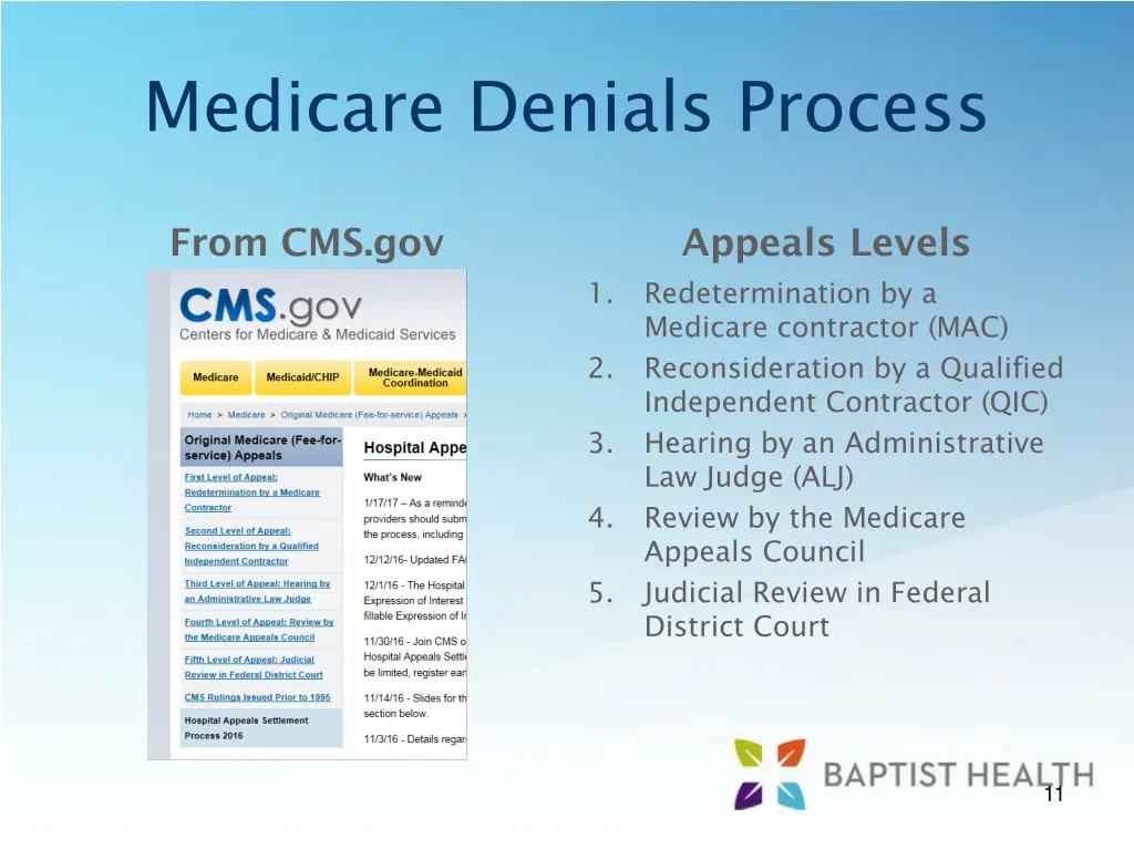 medicare denials process