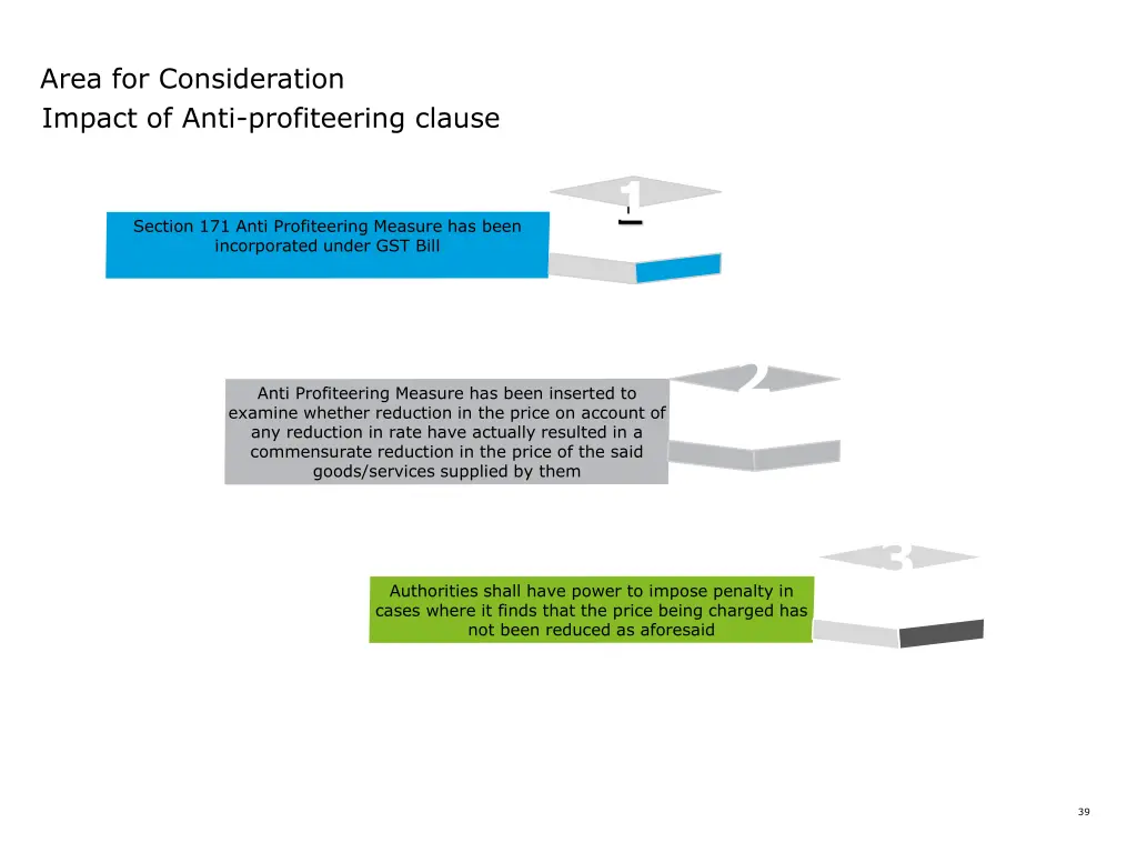 area for consideration