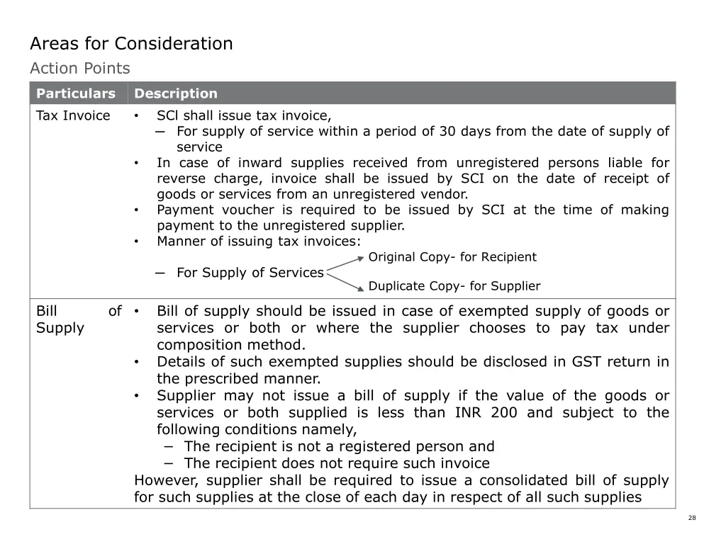 areas for consideration action points 1