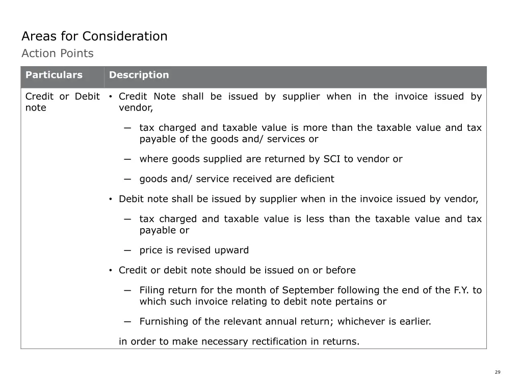 areas for consideration action points 2