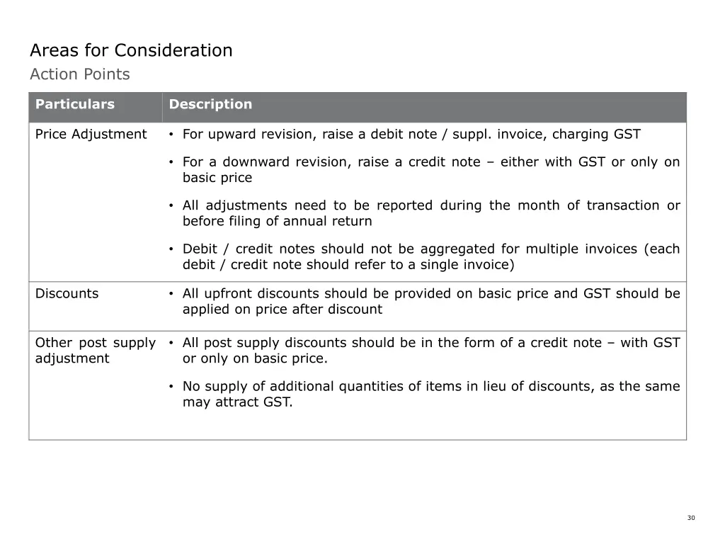 areas for consideration action points 3