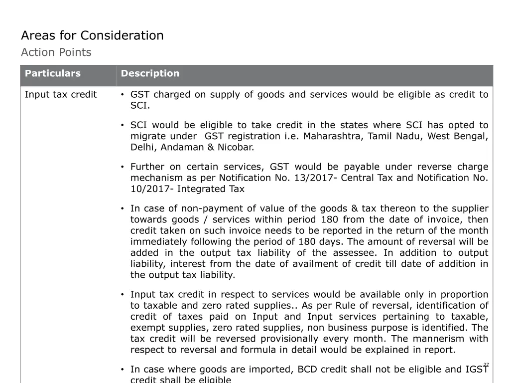 areas for consideration action points