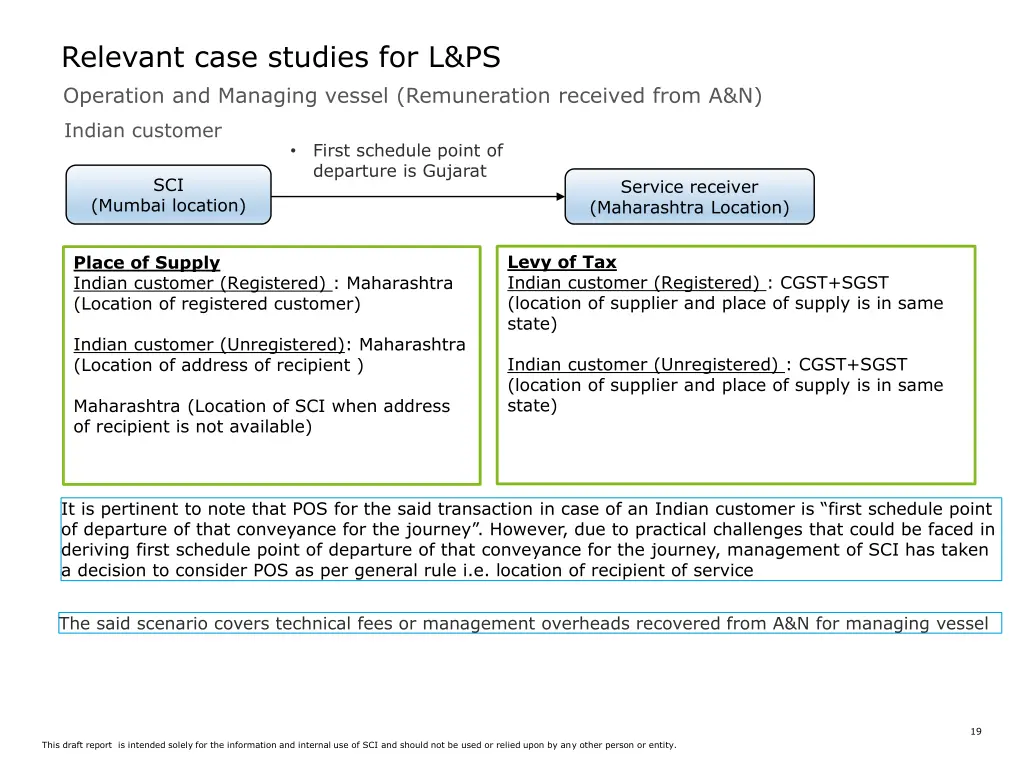 relevant case studies for l ps 7