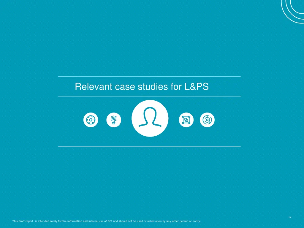 relevant case studies for l ps