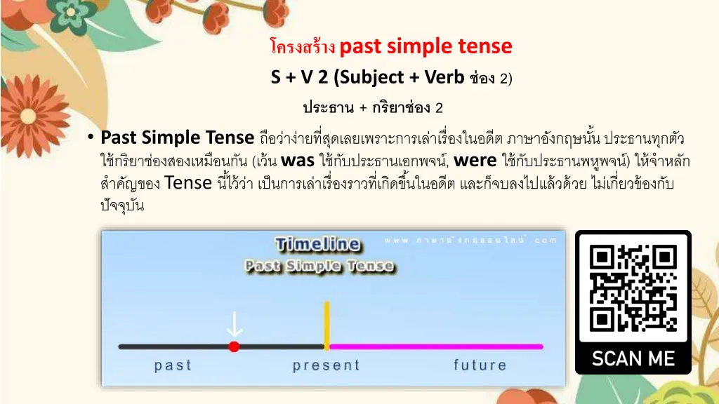 past simple tense s v 2 subject verb 2 2