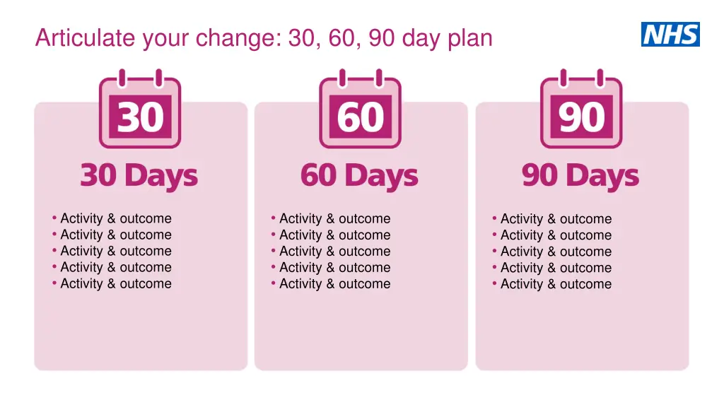 articulate your change 30 60 90 day plan