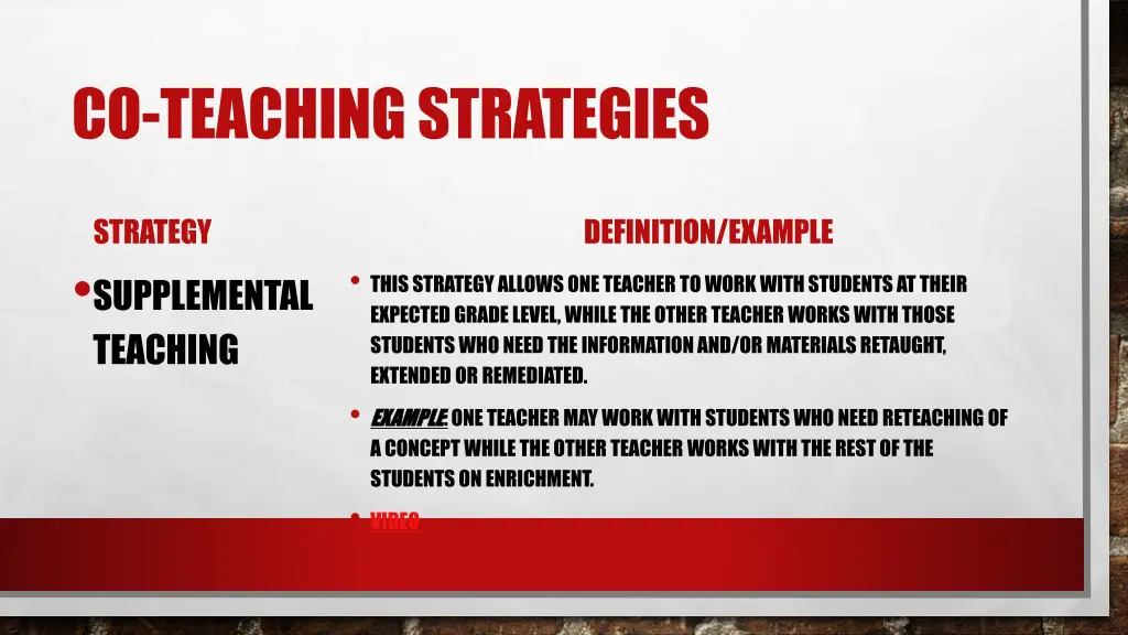 co teaching strategies 4