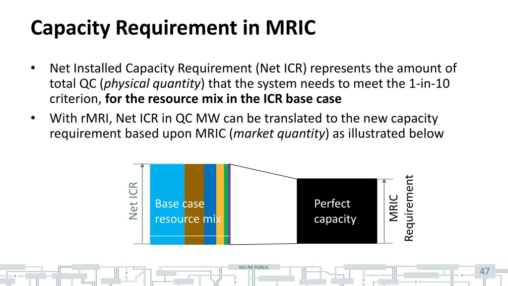 capacity requirement in mric