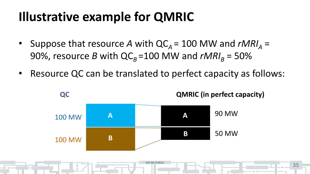 illustrative example for qmric