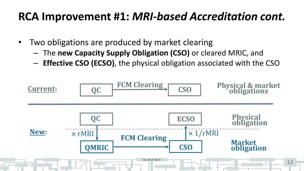 rca improvement 1 mri based accreditation cont