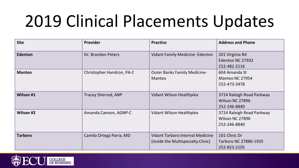 2019 clinical placements updates