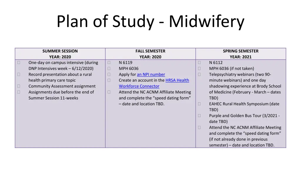 plan of study midwifery