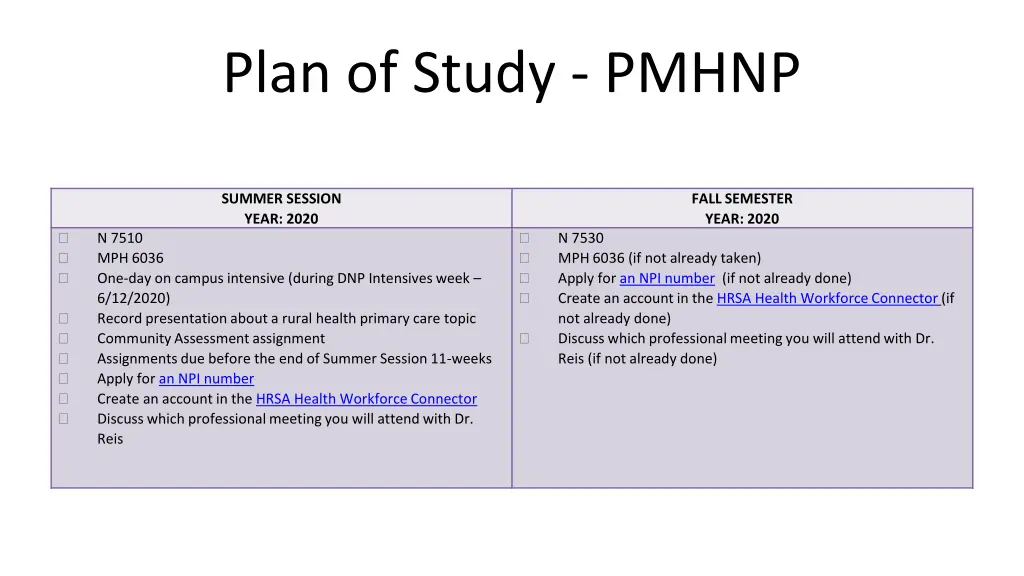 plan of study pmhnp