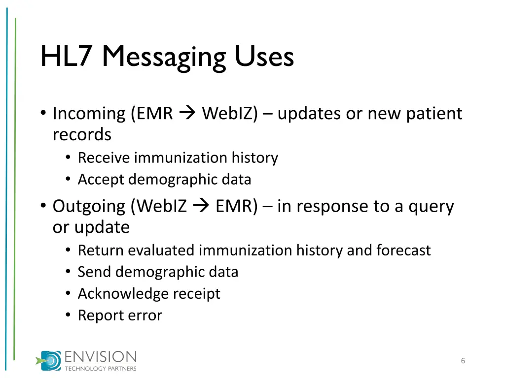 hl7 messaging uses