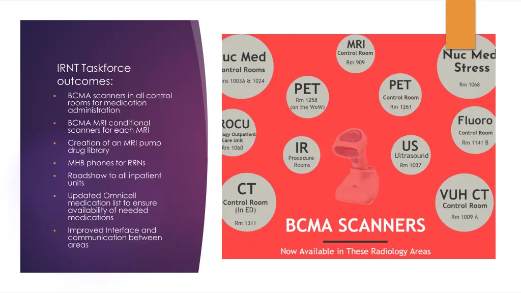 irnt taskforce outcomes bcma scanners