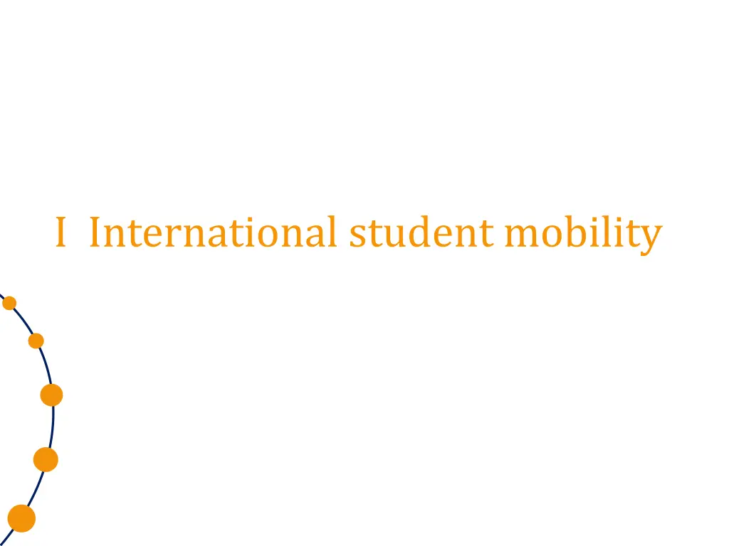 i international student mobility