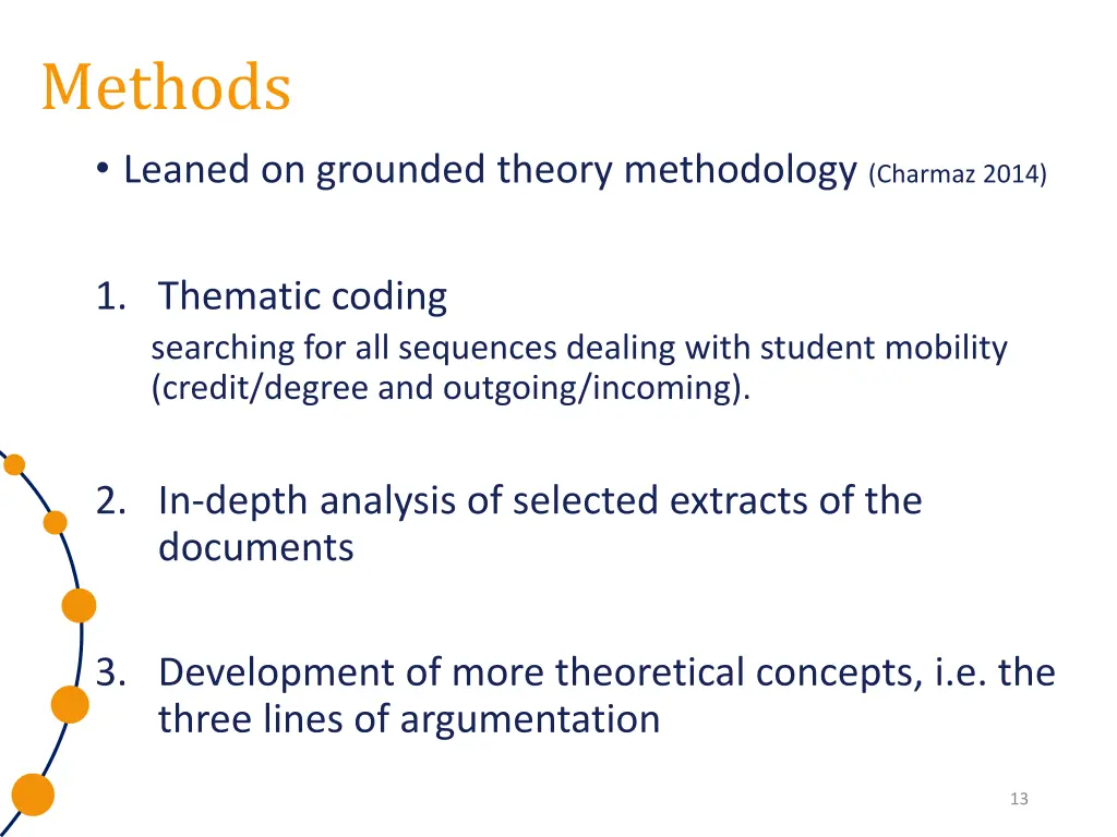 methods leaned on grounded theory methodology