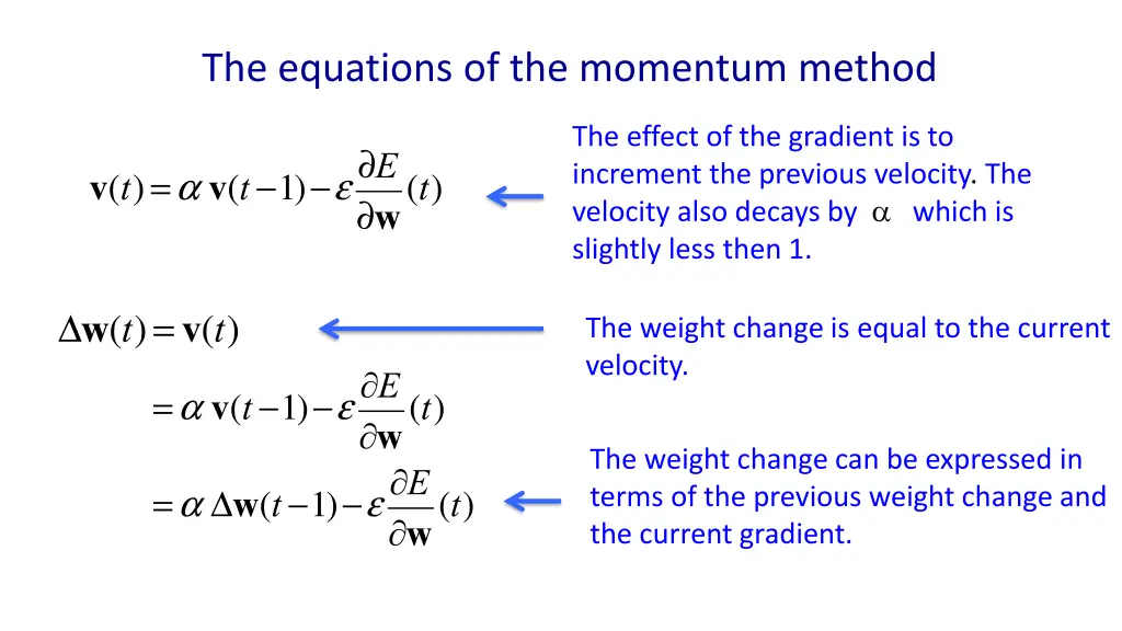 the equations of the momentum method