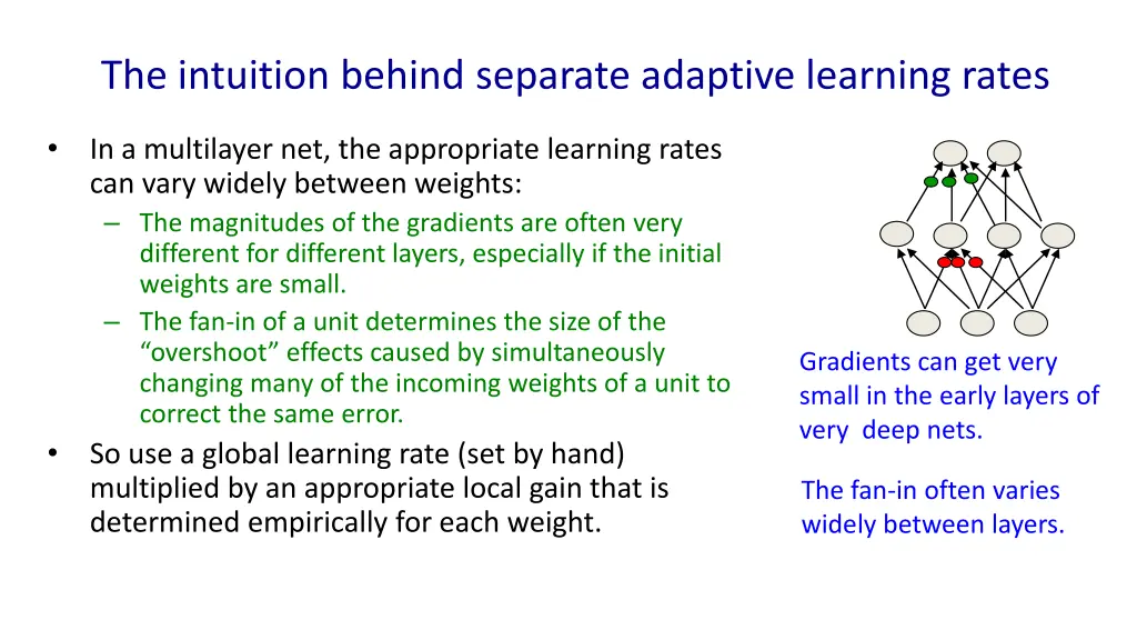 the intuition behind separate adaptive learning