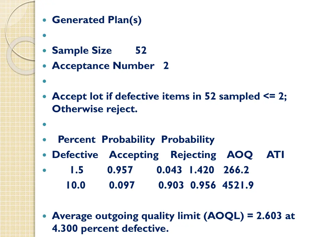 generated plan s