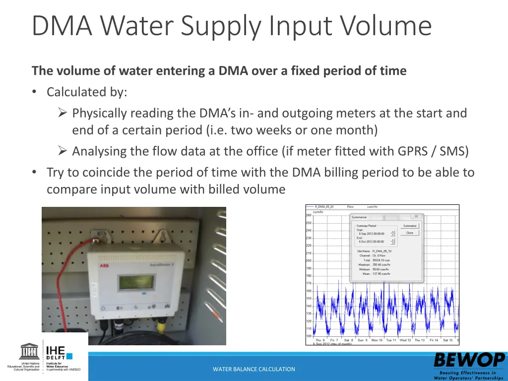 dma water supply input volume