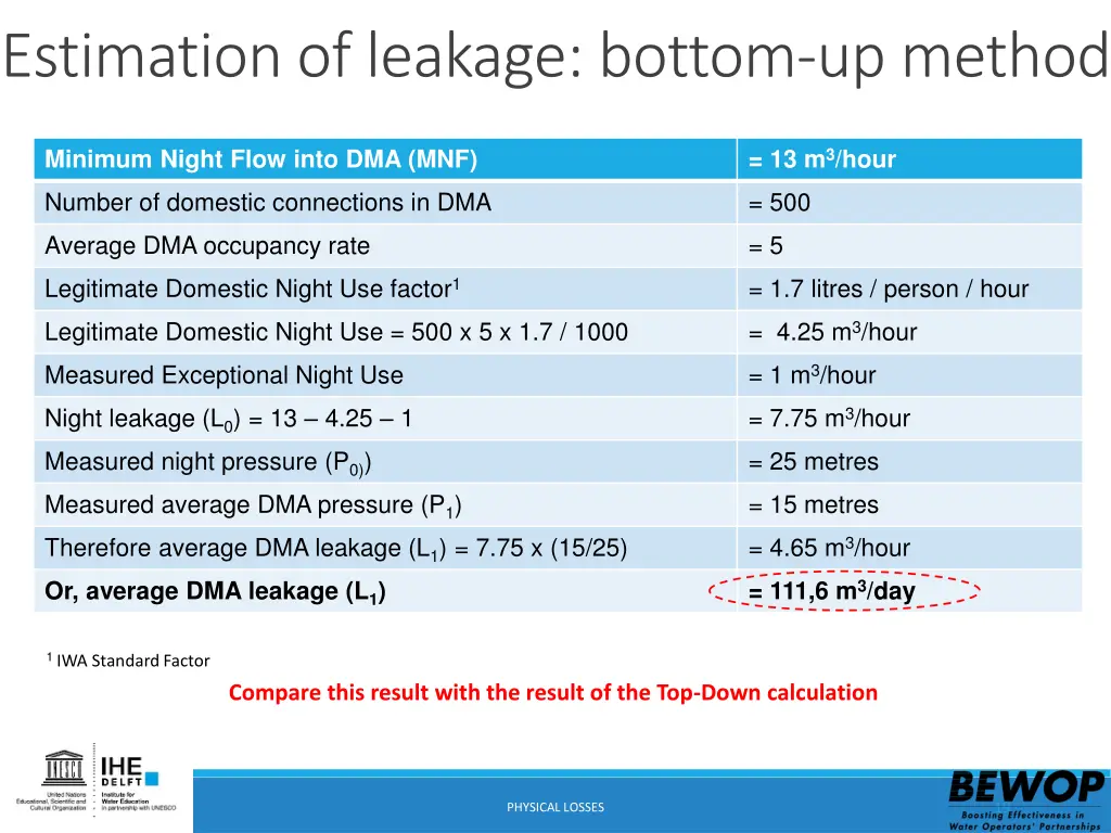 estimation of leakage bottom up method 1